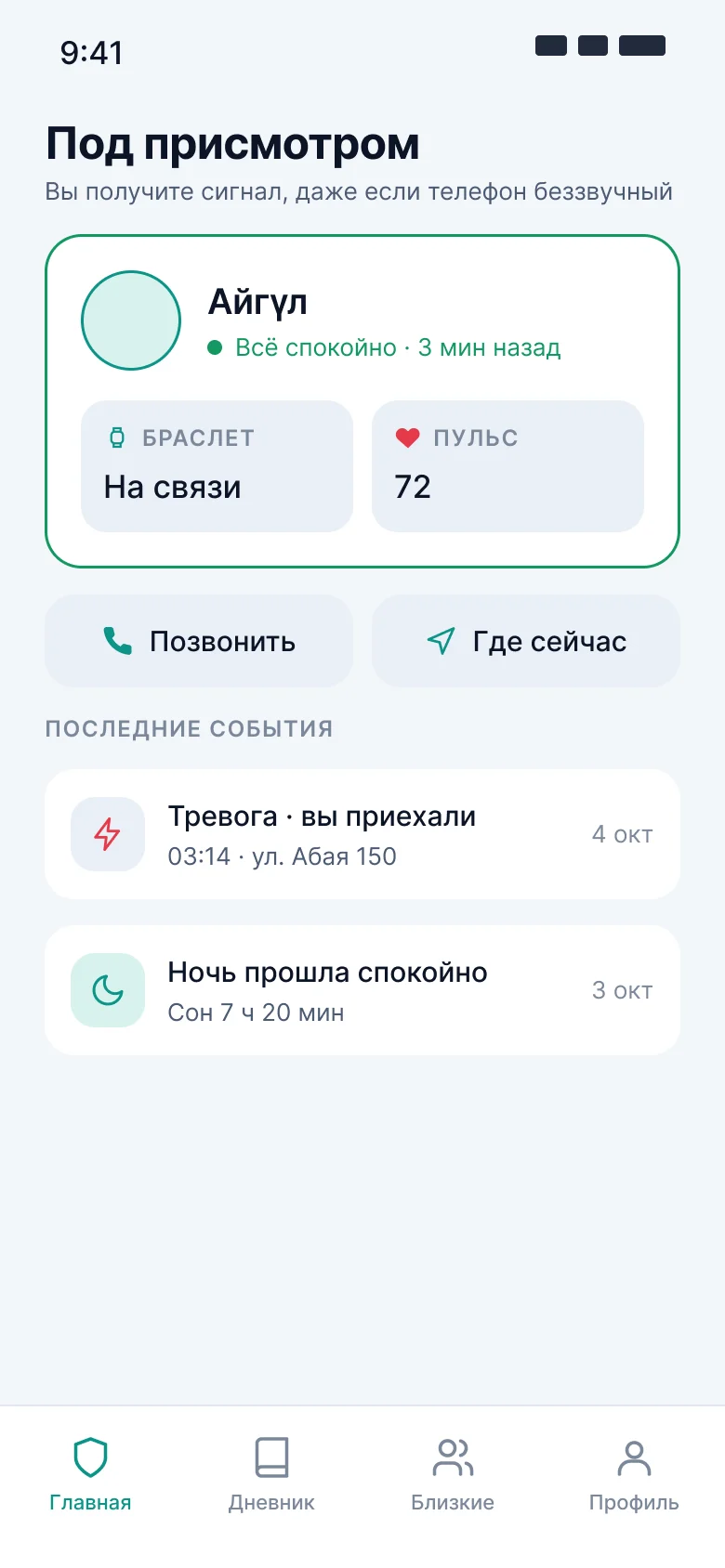 Приложение близкого: всё спокойно